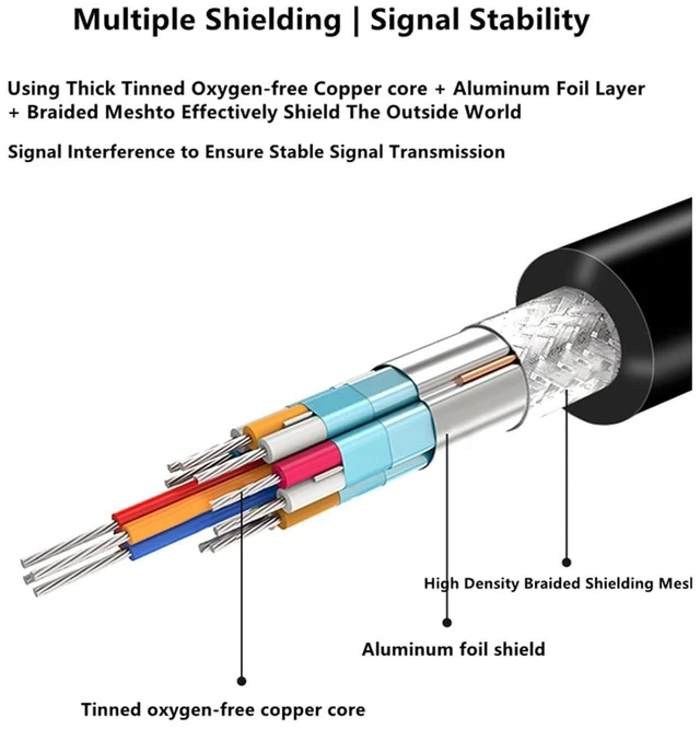 Alt view image 2 of 7 - DB9 Male to Female RS232 Serial Cable, Dual Right-Angle 90 Degree 9-Pin COM Port Extension for PC, Industrial, CNC and POS Systems (Nickel Plating, 1Meters)