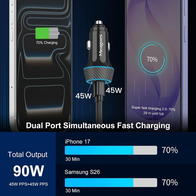 Alt view image 2 of 7 - 2 Pack 90W USB C Car Charger Super Fast Charging for iPhone 18 Pro Max/17