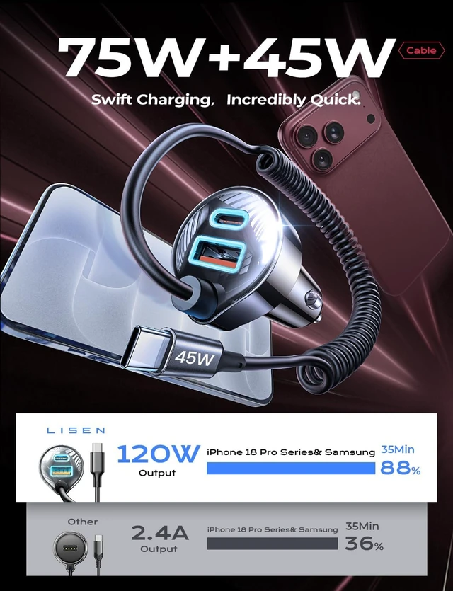 Alt view image 2 of 7 - 90W for iPhone 18 17 16 Pro Max Car Charger USB C Fast Charge
