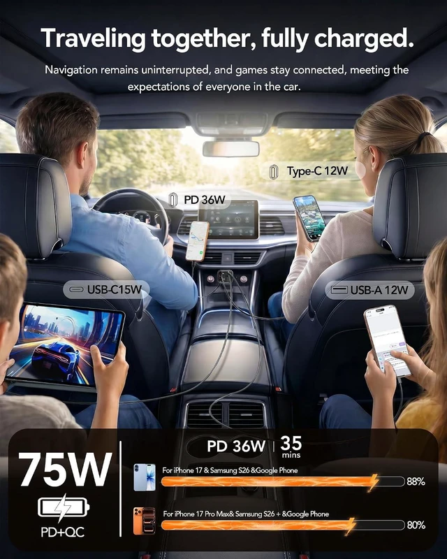 Alt view image 3 of 7 - Retractable Car Charger for iPhone 18 Pro 75W Car Charger USB C Fast Charge