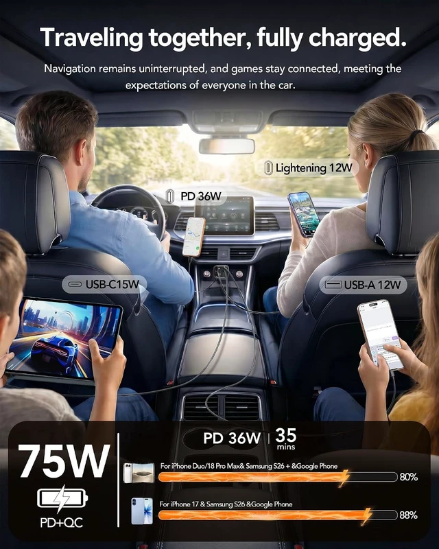 Alt view image 3 of 7 - Retractable Car Charger for iPhone 18 Pro 75W Car Charger USB C Fast Charge