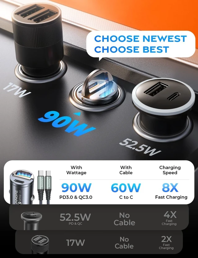 Alt view image 2 of 7 - 90W Car Charger Cigarette Lighter Adapter for iPhone 18 Pro Duo