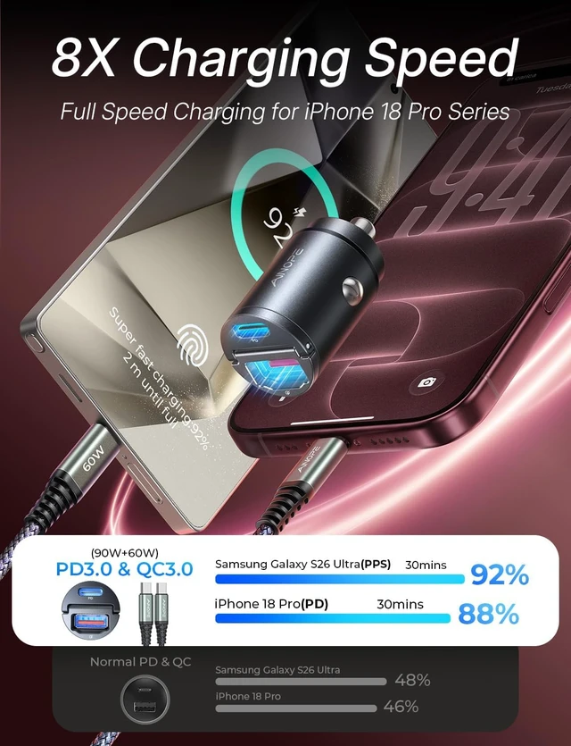 Alt view image 3 of 7 - 90W Car Charger Cigarette Lighter Adapter for iPhone 18 Pro Duo