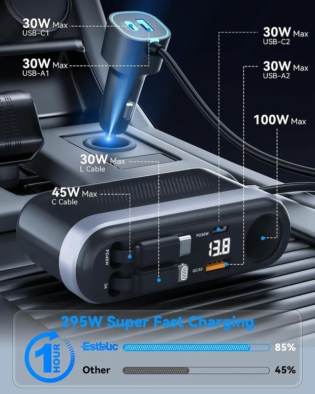 Alt view image 2 of 7 - 7-in-1 295W Retractable Car Charger Adapter Fast Charging USB C Car Accessories with Cigarette Lighter Splitter 45W Type-C & 30W Lightning Cables 4 USB Ports Road Trip Tech Gifts for Men/Dad