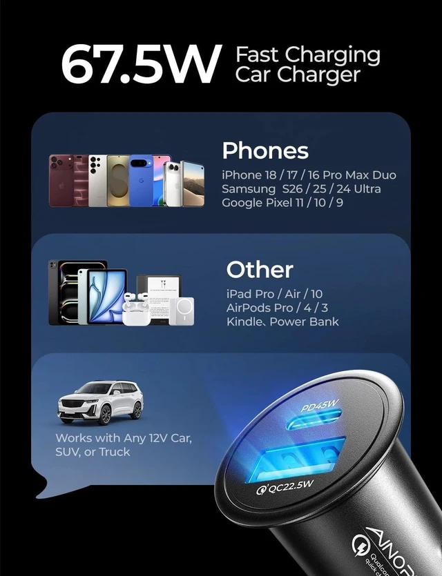 Alt view image 7 of 7 - 67.5W 12V Car Charger Cigarette Lighter USB Charger Fast Charging