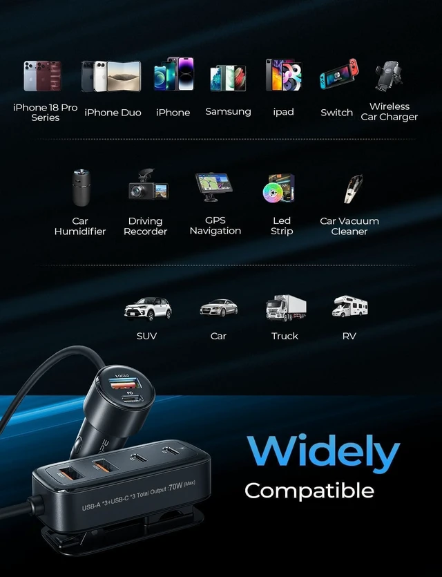 Alt view image 7 of 7 - PD&QC 108W Multiple Ports Car Charger Cigarette Lighter USB Charger