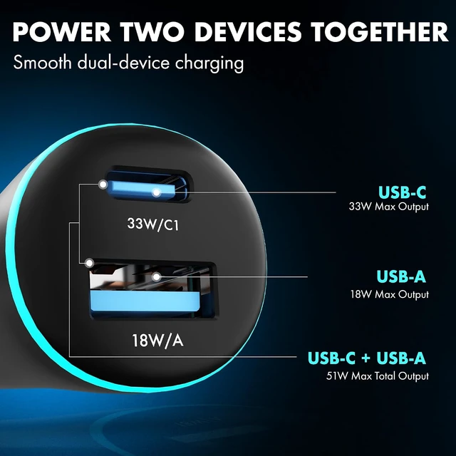 Alt view image 4 of 7 - PD 51W Superfast Charging Car Charger with Type C and USB A Power Delivery PPS & QC 3.0 Dual Port (33W + 18W) 12V24V Compatible Multi-Layer Protection 2-Years Manufacturer Warranty