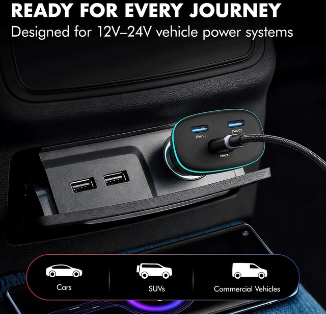 Alt view image 6 of 7 - PD 95W Superfast Charging 2.0 Car Charger with 2XType C & USB-A PPS & QC 3.0 Triple Port (65W + 30W + 18W) 12V24V Compatible Multi-Layer Protection 2-Years Manufacturer Warranty