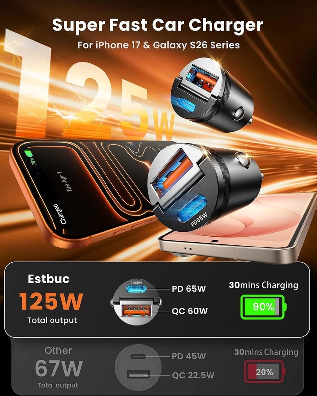 Alt view image 3 of 7 - Upgraded 2-Pack 125W Fast Car Charger Mini Flush Fit USB C Car Adapter