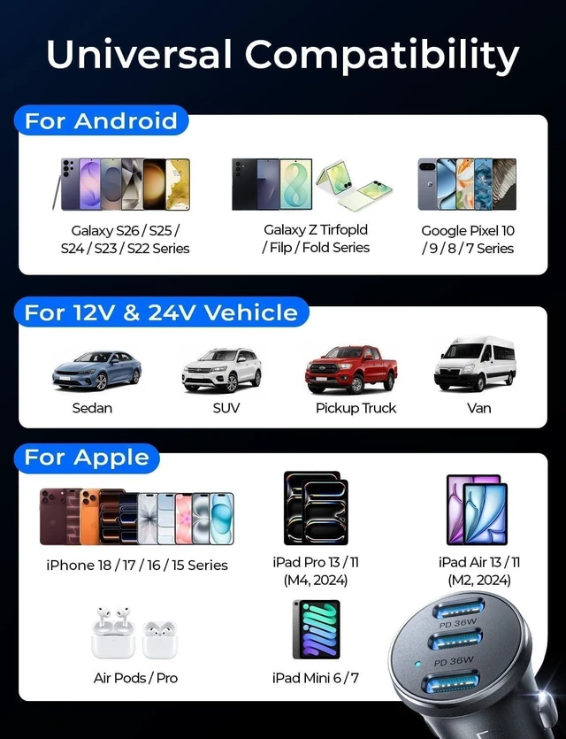 Alt view image 5 of 7 - 108W Car Charger USB C 3-Port Cigarette Lighter Adapter Fast Charge