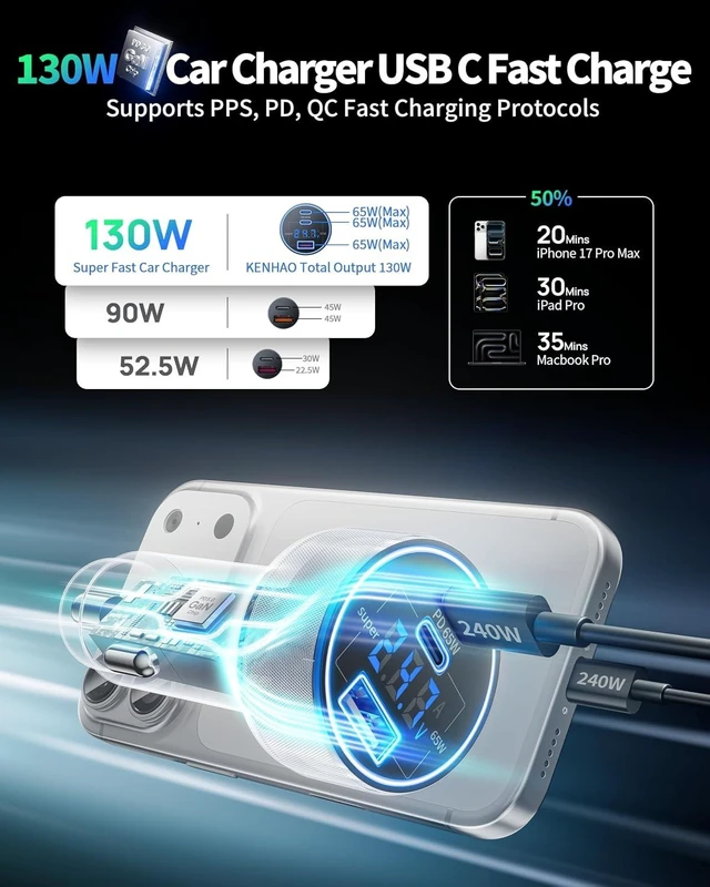 Alt view image 2 of 7 - iPhone Duo 18 Pro Max 17 16 Car Charger 3-Port 130W Fast USB C Car Charger