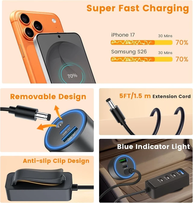 Alt view image 3 of 7 - 127.5W Fast USB C Car Charger Multiple Ports 6 Port Road Trip Essentials