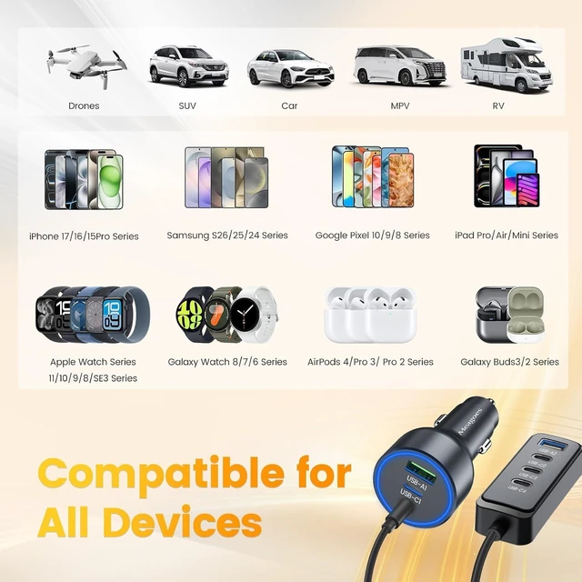 Alt view image 7 of 7 - 127.5W Fast USB C Car Charger Multiple Ports 6 Port Road Trip Essentials