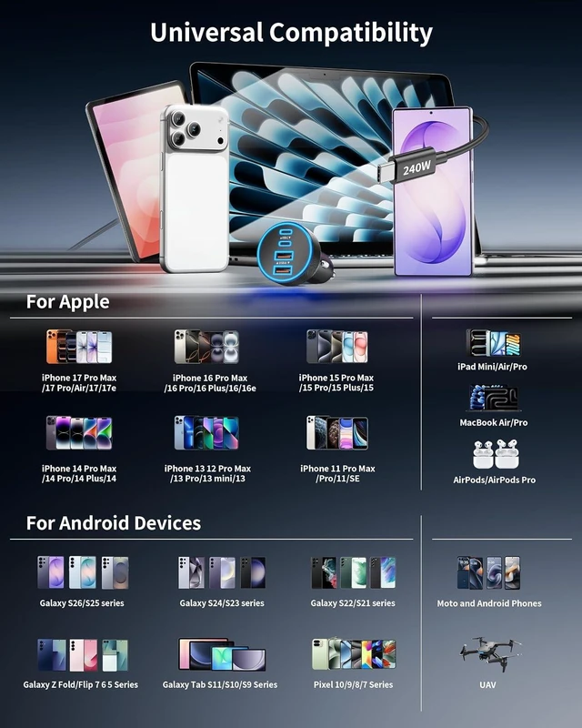 Alt view image 5 of 7 - iPhone Duo/18 Pro Max/18 Pro Car Charger 90W 4-Port Fast USB C Car Charger