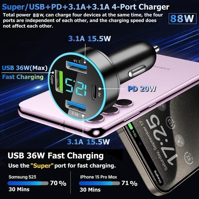 Alt view image 2 of 7 - 88W Car Charger USB C Super Fast Cigarette Lighter USB Charger Multi Port Car Phone Charger Adapter with Voltmeter Type C PD QC 3.0 Universal Quick High Watt Voltage Display Digital 4 Port Car Charger