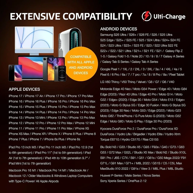 Alt view image 4 of 7 - Ulti Charge iPhone Car Charger USB C Fast Charge Retractable 120W 4-Port