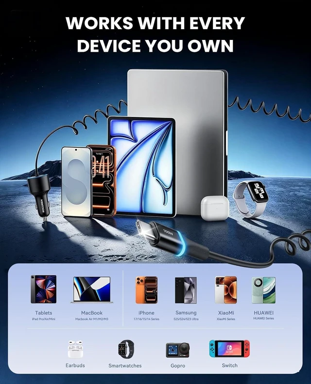 Alt view image 4 of 7 - 200W Car Charger USB C Fast Charge PD 100W Type C Car Fast Charger