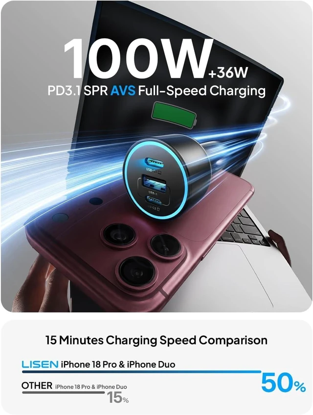 Alt view image 2 of 7 - 136W Car Charger USB C Fast Charge for iPhone 18 Pro Max iPhone Duo