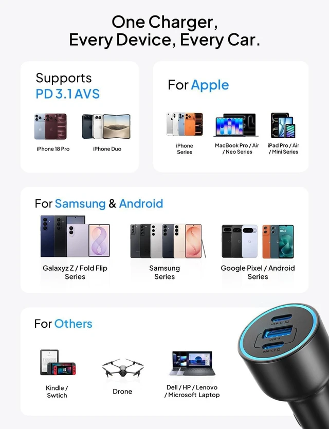 Alt view image 6 of 7 - 136W Car Charger USB C Fast Charge for iPhone 18 Pro Max iPhone Duo