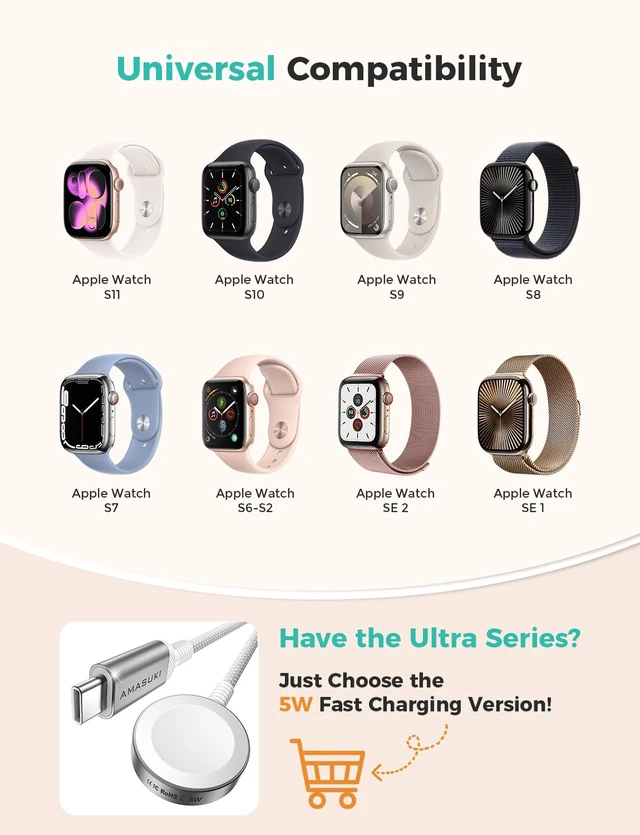 Alt view image 3 of 7 - ???????? ???????????????? for Watch Charger USB Magnetic Charging Cable Portable Wireless Charging Accessories Compatible with iWatch 12/11/10/9/8/7/6/5/4/3/2 SE-3.3FT