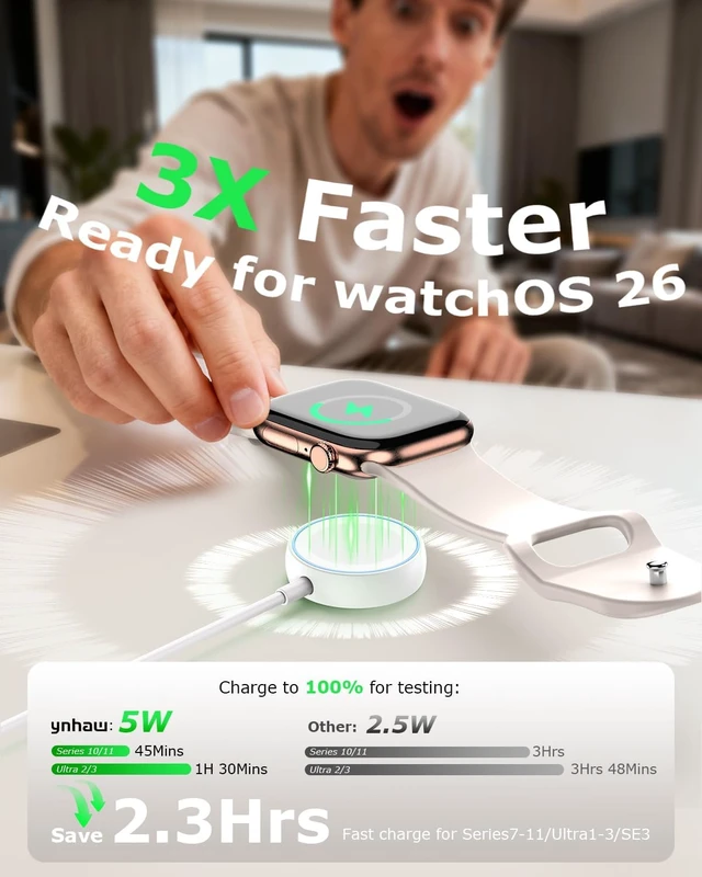 Alt view image 2 of 7 - 2Pack for Watch Charger Fast Charging 5W USB Type C 4.0 Feet