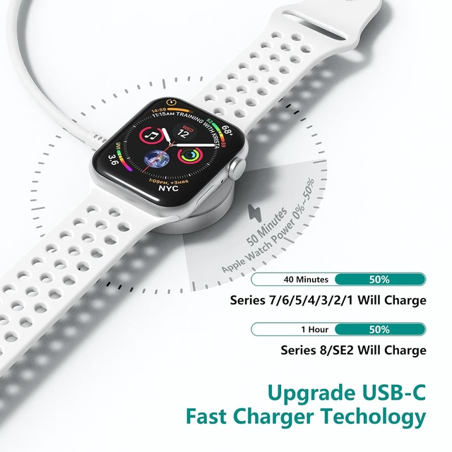 Alt view image 3 of 7 - Upgraded Watch Charger Magnetic Fast Charger USB C Charger Block Plug Adapter with 6.6FT iWatch Portable Wireless Fast Charging Cable Cord for iWatch Ultra/9/8/7/6/SE/SE2/5/4/3