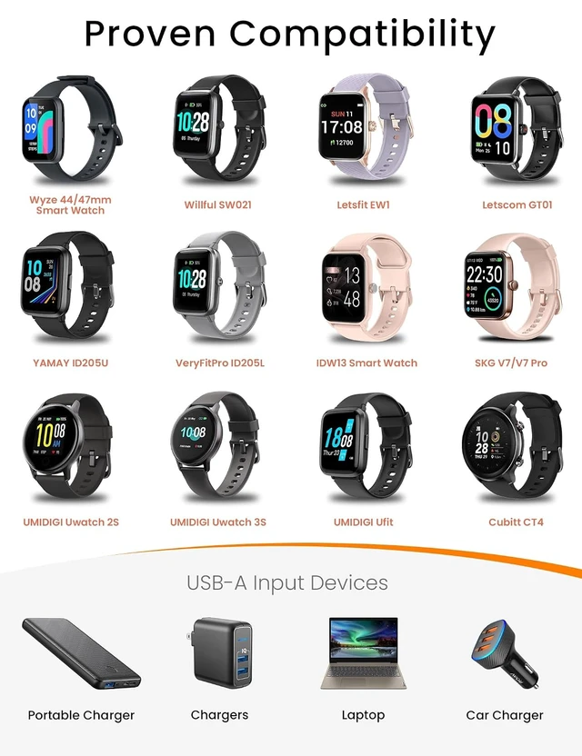 Alt view image 5 of 7 - Smart Watch Charger for Skg Letsfit Cubitt Yamay Willful Fitpolo Tozo Wyze Umidigi Blackview 3.3Ft USB Magnetic Charging Cable Cord for Umidigi Uwatch 3S 3 2 2S Urun Smartwatch