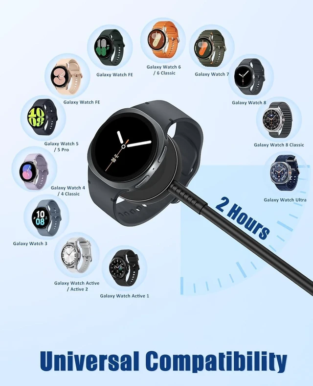 Alt view image 5 of 7 - for Watch Charger Fast Charging 2 in 1 Galaxy Watch Phone Charger 6ft with 25W USBC Charger Compatible with Galaxy Watch 8/7/Ultra/6/6 Classic/5/5Pro/4/4 Classic/3/Active2/1/S24/S23/S22/21