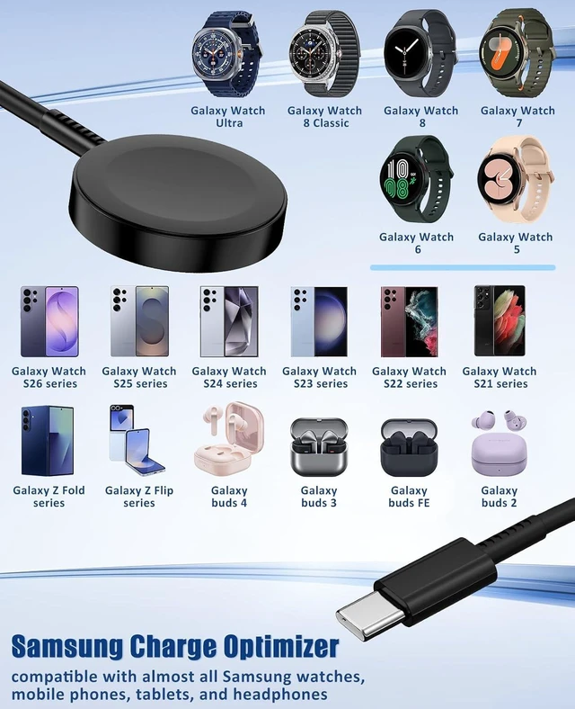Alt view image 7 of 7 - for Watch Charger Fast Charging 2 in 1 Galaxy Watch Phone Charger 6ft with 25W USBC Charger Compatible with Galaxy Watch 8/7/Ultra/6/6 Classic/5/5Pro/4/4 Classic/3/Active2/1/S24/S23/S22/21