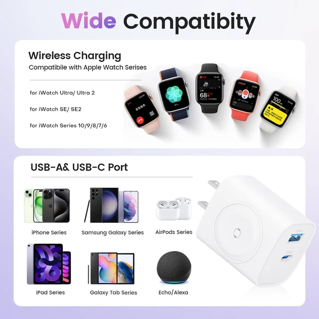 Alt view image 4 of 7 - PD 20W USB C Charger Block for Watch White