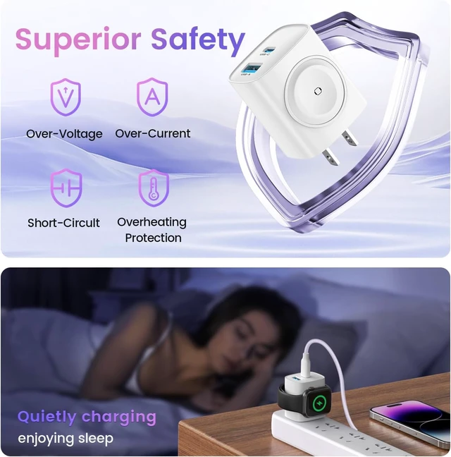 Alt view image 6 of 7 - PD 20W USB C Charger Block for Watch White