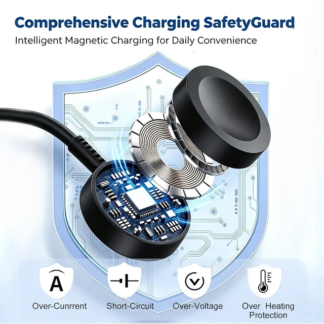 Alt view image 3 of 7 - Replacement Galaxy Watch 8/7/6/5/4/3/2 Magnetic Fast Charger Cable