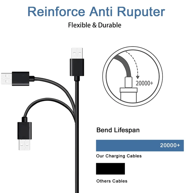 Alt view image 7 of 7 - Replacement Galaxy Watch 8/7/6/5/4/3/2 Magnetic Fast Charger Cable