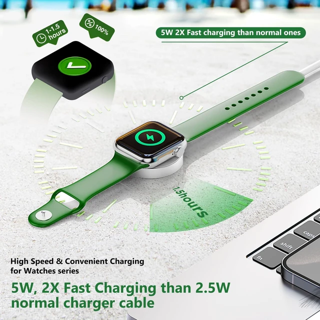 Alt view image 2 of 7 - 5W Fast Watch Charger Cable 2Pack 3FT Type C iWatch Charger for iWatch Ultra 11/10 USB C Magnetic Wireless Fast i-Watch Charging Cord Compatible with iWatch 9/8/7/6/SE/SE2/5/4/3/2