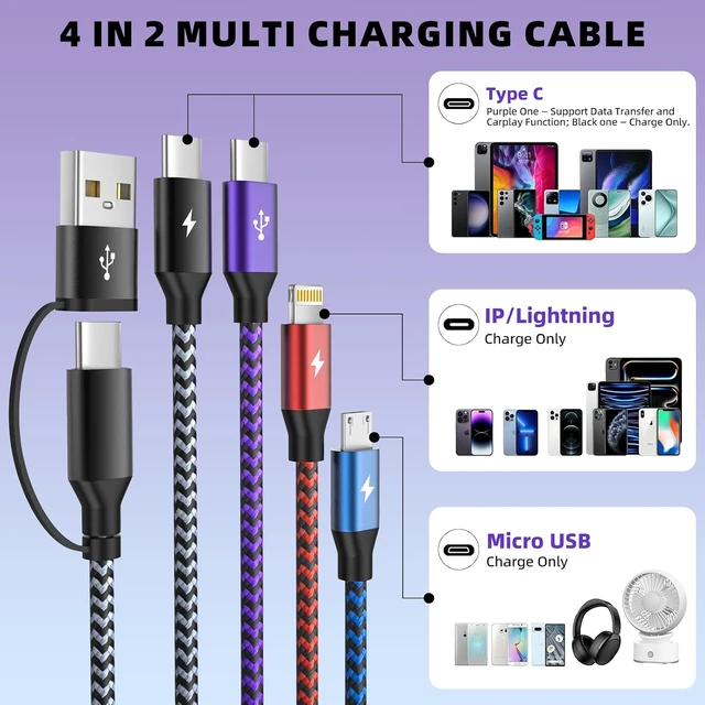 Alt view image 2 of 7 - USB C/A Multi Charging Cable 4 in 2 Dual USBC Multiple Charger Cord