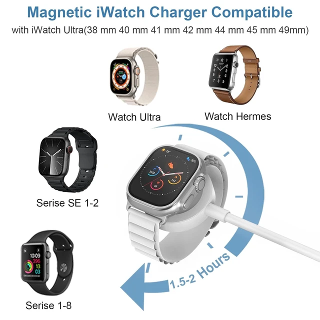 Alt view image 3 of 7 - Fast Charger for Watch Charger 3.2FT Wireless Cord with USB A Block