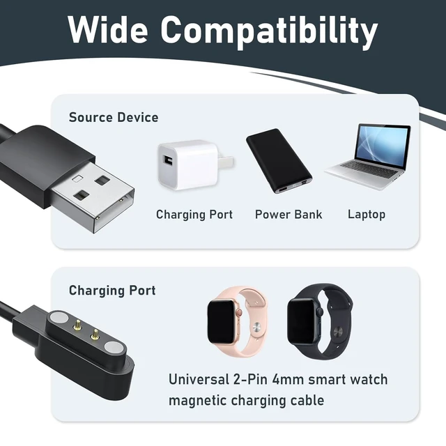 Alt view image 5 of 5 - Fast Wall Smart Watch Charger 2-Pin 4 mm Magnetic USB Charging Cable Replacement Charging Cord for Smartwatch & Fitness Tracker Strong Magnetic Adsorption Fast Safe Charging
