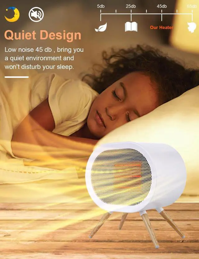Alt view image 4 of 7 - Cute Space Heater, 1000W Portable Space Heaters for Indoor Use | Small Electric Desk Heater for Bedroom or Office Gifts for Women, 3 Mode PTC Ceramic Heater, Mini Heater Overheating Tip-Over