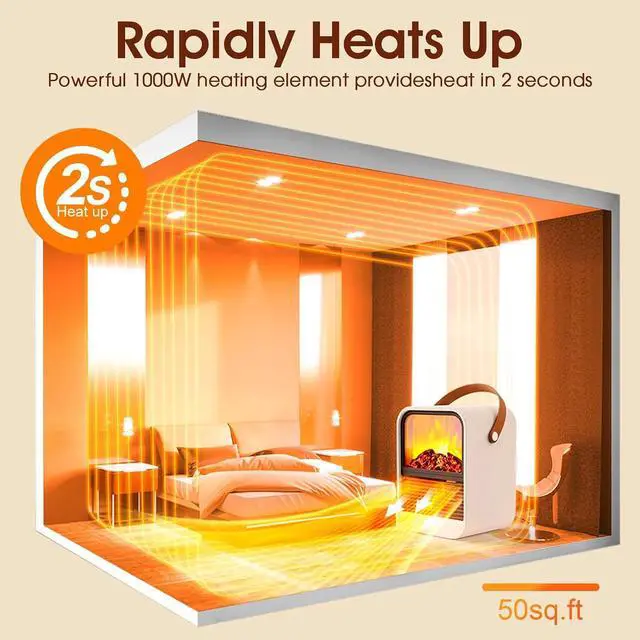 Alt view image 6 of 7 - Portable Mini Electric Fireplace Heater,Small Room Space Heaters for Indoor Use with 3D Flames,PTC Ceramic Heater, Desk Space Heater for Bedroom,Bathroom and Office Quiet Small(White)