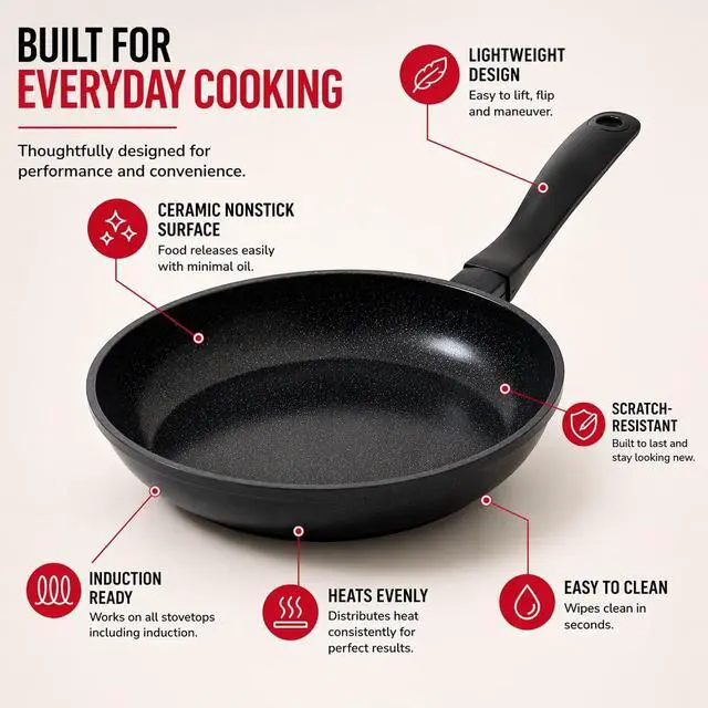 Alt view image 5 of 7 - Alva Energy 8" Ceramic Coated Aluminum Frying Pan, Induction & Oven Safe | Recycled aluminum core, 3-layer ceramic nonstick, scratch-resistant, stay-cool handle; ideal for eggs & everyday cooking