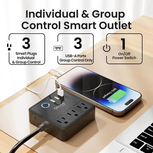 Alt view image 5 of 7 - GHome Smart Power Strip with 3 WiFi Outlets & 3 USB, Alexa & Google Home Compatible, ETL Listed Surge Protector Power Strip, App & Timer Control, Ideal for Lamps, Coffee Makers & Office (2.4GHz Only)