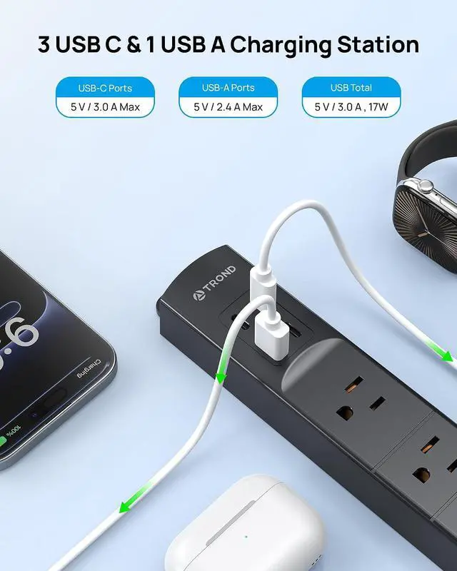 Alt view image 6 of 7 - TROND Wall Mount Power Strip Surge Protector with USB C Ports, 4 AC, 3 ft | Low Profile Plug, 4 USB, 1440 Joules, Black Extension Cord for Home Office Dorm Under Desk Cable Management Tray, ETL Listed