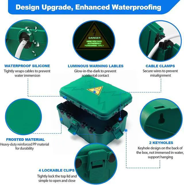 Alt view image 3 of 7 - Hrensaw Large Outdoor Electrical Box(12.5x8.5x5inch),IP54 Waterproof Outdoor Outlet Covers,Weatherproof Extension Cord Covers Protect Outlet,Plug,Timer,Power Strip,Holiday Light,Green