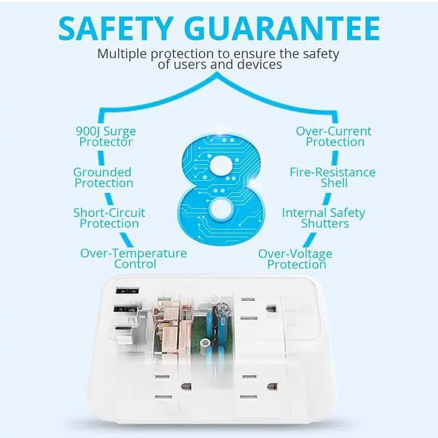 Alt view image 5 of 6 - VINTAR Outlet Extender, 6 Outlets Wall Charger with 3 USB(1 USB C,3.4A) | Multi Plug Wall Outlet, USB Wall Charger, 3 Way Plug Adapter, 900J Surge Protector for Home Travel Office ETL Listed
