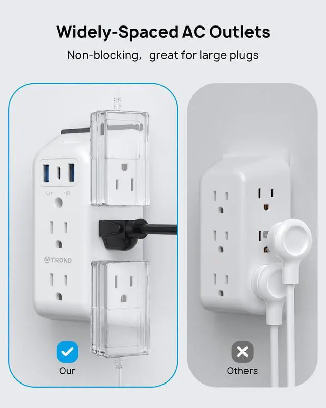 Alt view image 4 of 7 - TROND Surge Protector 8 Outlet Extender - Multi Plug Wall Outlet with 3 USB | Widely Spaced Power Strip with ON/Off Switch, 1440 Joules, USB Wall Charger for Home Bathroom Kitchen Dorm