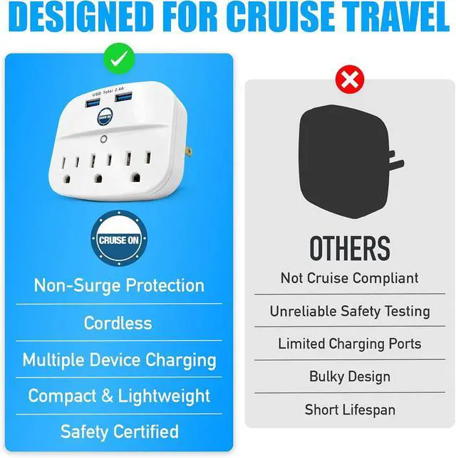 Alt view image 6 of 7 - Cruise Approved Power Strip - Non Surge Protector for Cruise Ship with 2 USB Outlets - Cruise Ship Essentials 2026 for Carnival, Princess, Norwegian, Holland America, MSC & Major Cruise Lines (White)
