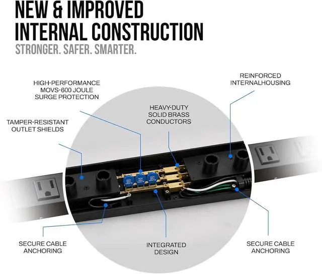 Alt view image 4 of 6 - STANLEY SurgeMax Pro Metal Surge Protector Power Strip with 9 Outlets 600J Surge Protection 6 Ft Power Cord Durable Metal Housing Black