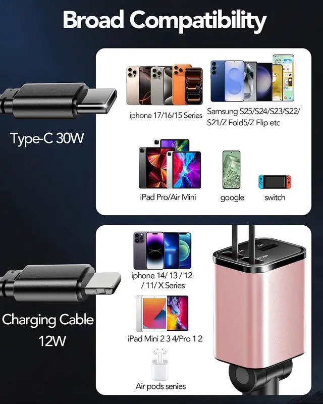 Alt view image 2 of 7 - 84W Retractable Car Charger,Car Phone Charger USB C Fast Charge for iPhone | EloBeth Car Charger,Cigarette Lighter USB Charger Car Accessories,Road Trip Essentials Gift for Men,for iPhone 17/16,Galaxy