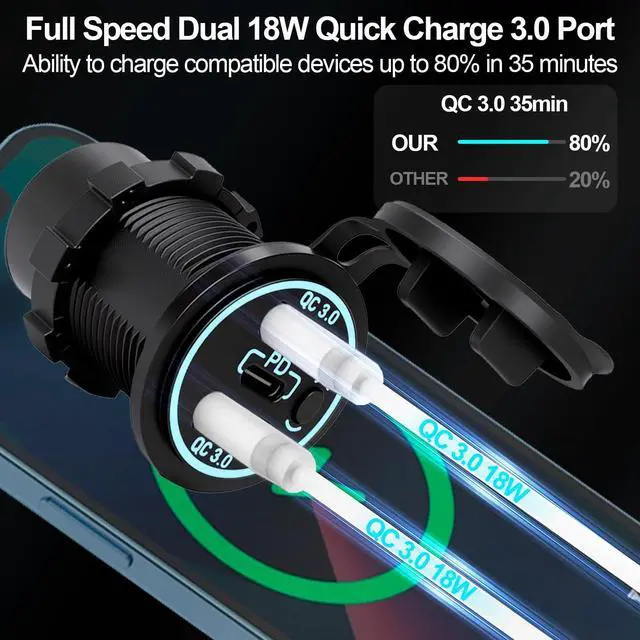 Alt view image 3 of 7 - 12v usb charger, PD 20W USB-C Power Socket and 18W QC3.0 Socket Waterproof Power Outlet 12V/24V with Power Switch 12V USB C Outlet for Car Golf Cart Boat Marine Bus Truck RV Marine Motorcycle etc.