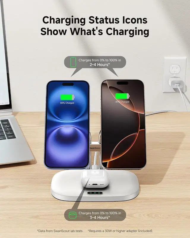 Alt view image 4 of 7 - Dual Wireless Charger for iPhone 17, SwanScout 706M, White | Dual Magnetic Charger for iPhone Air/16/15/14/13/12 Series, Charging Station for AirPods Pro 3/2, AirPods 4/3
